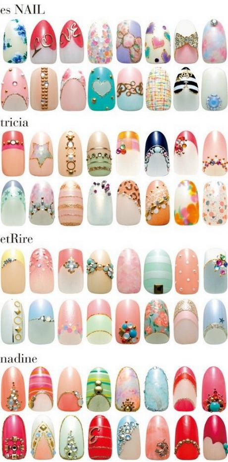 Nail art inspirație