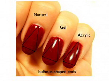 acrylic-gel-nail-42_8 Unghii cu gel acrilic