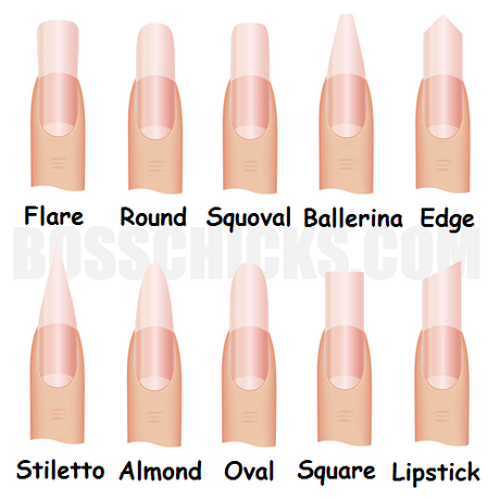 nail-shape-trends-02_3 Tendințele formei unghiilor