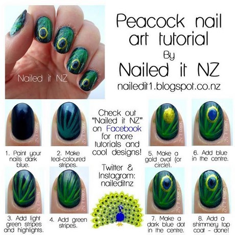 peacock-nail-designs-78_14 Modele de unghii Peacock