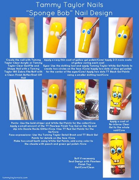 spongebob-nail-art-designs-55_7 Spongebob nail Art modele